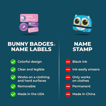 Personalized Daycare Name Labels for Kids (130 Labels) - Custom Waterproof Name Stickers for Clothing Tags, Water Bottles, Lunch Boxes and School Supplies (Robots)