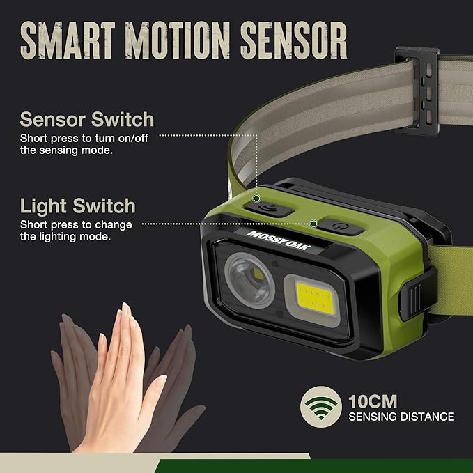 Mossy Oak 600 Lumens LED Headlamp, Dual Power Source, Motion Sensor Head Lamp with Magnetic Base, Stepless Dimming, Memory Mode for Camping, Running, Hiking