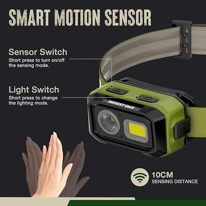 Mossy Oak 600 Lumens LED Headlamp, Dual Power Source, Motion Sensor Head Lamp with Magnetic Base, Stepless Dimming, Memory Mode for Camping, Running, Hiking