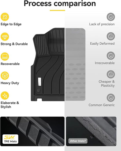 3W Floor Mats Fit Porsche Cayenne 2019-2025 2026 (5 PCS), TPE All Weather Custom Fit Floor Liner for Porsche Cayenne 1st and 2nd Row 5 PCS Car Mats, Black