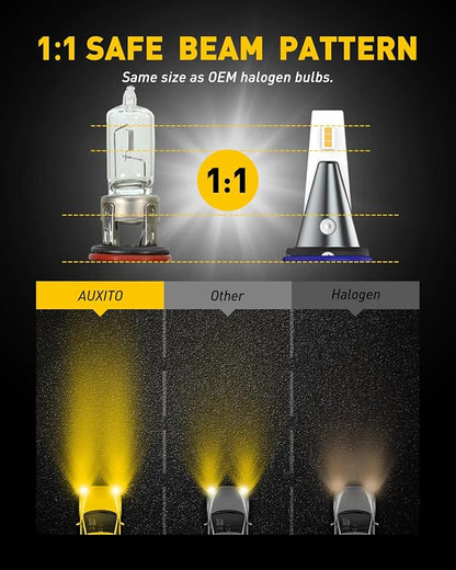 AUXITO 9006 HB4 LED Fog Light Bulbs, 3000K Amber Yellow, 6000 LM High Brightness, 30W Play and Plug, Super Penetration with 12 CSP Chips, Waterproof, DRL Bulbs Replacement for Cars, Pack of 2