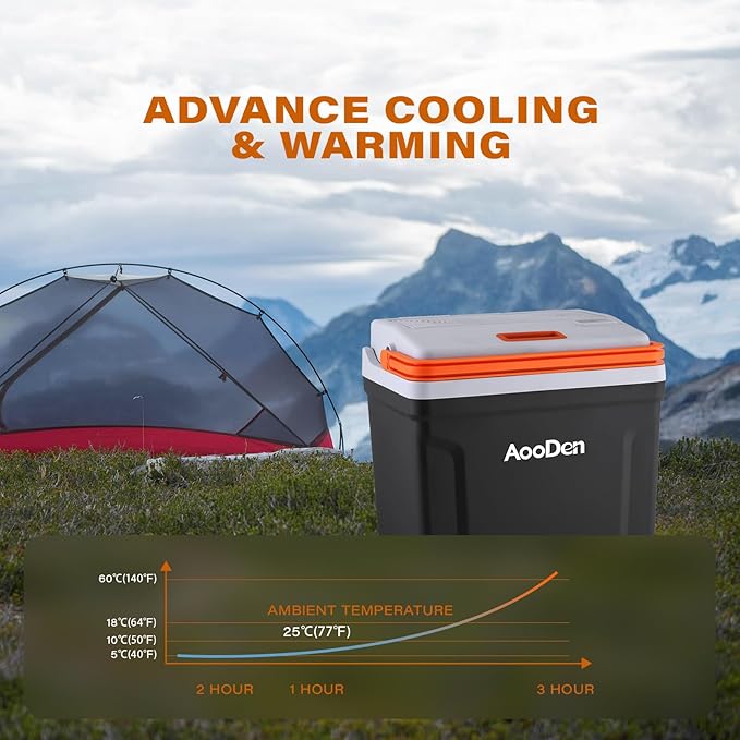 Upgrade 27 Quart Electric Car Cooler and Warmer
