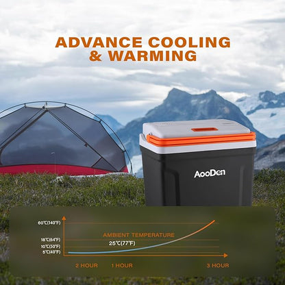 Upgrade 27 Quart Electric Car Cooler and Warmer