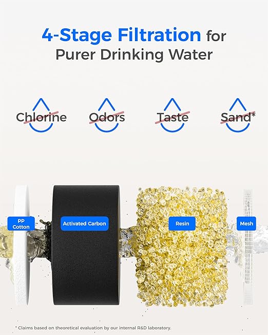 Waterdrop PT-11W 7-Cup Water Filter Pitcher