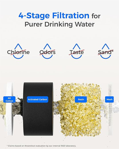 Waterdrop PT-11W 7-Cup Water Filter Pitcher