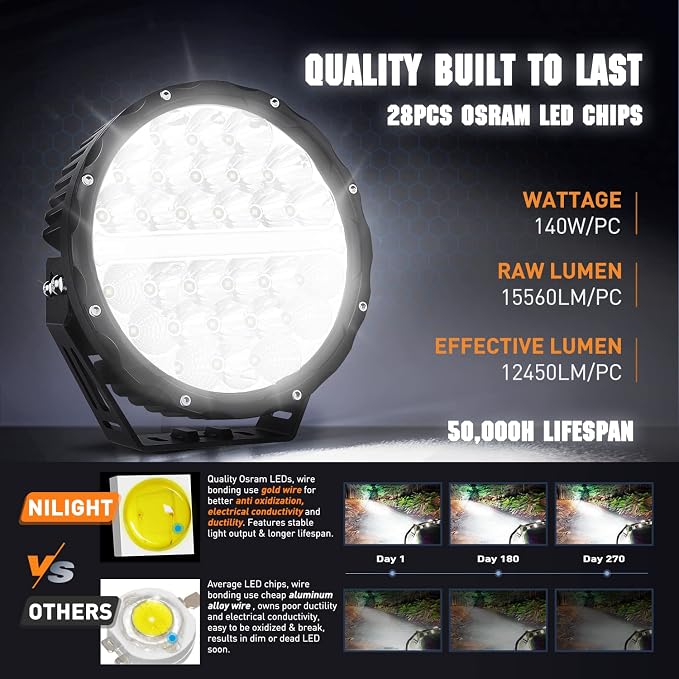 Nilight LED Offroad Driving Lights with Amber DRL 2PCS 9 Inch Round 140W IP68 Spot Flood Combo Work Light Bar with 12AWG DT Connector Wiring Harness Kit for 4x4 Truck ATV UTV SUV