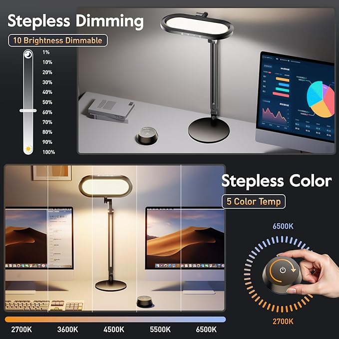 Premium LED Desk Lamp for Home Office – Eye-Caring Double Side Light