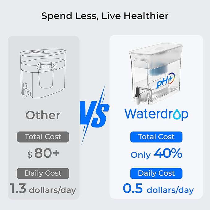 Waterdrop Slim Alkaline Water Filter Dispenser, Large Capacity, 100-Gallon