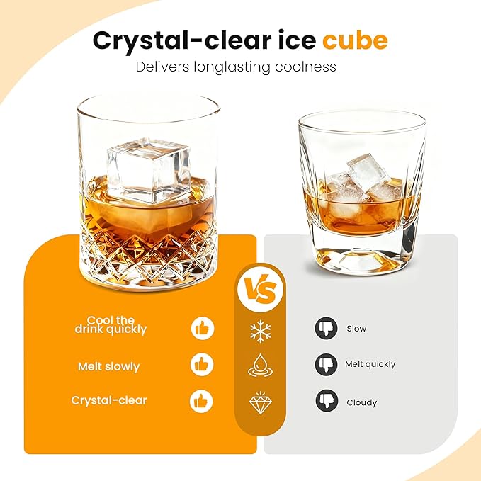 Crystal Clear Ice Maker, Compact Countertop Ice Machine, 3 x 1.6 Ice Cubes