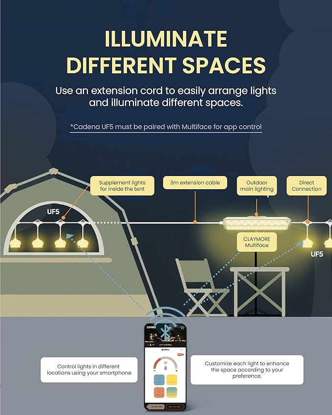 Claymore Cadena UF5 String Lights (Light Gray) - LED Outdoor String Lights for Halloween Decorations, Camping, Glamping, Backyard Parties, Events & Garden Decor. 4 Color Temperatures.