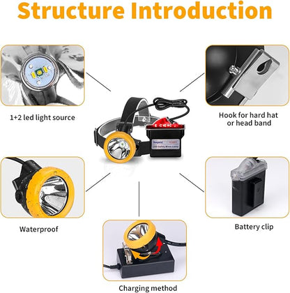 Rechargeable LED Mining Headlamp, Super Bright Safety Head Torch with 1+2 LEDs and Battery Pack, Waterproof Hard Hat Cap Light, Durable Coal Miner Headlight for Caving, Tunneling, Outdoor Work