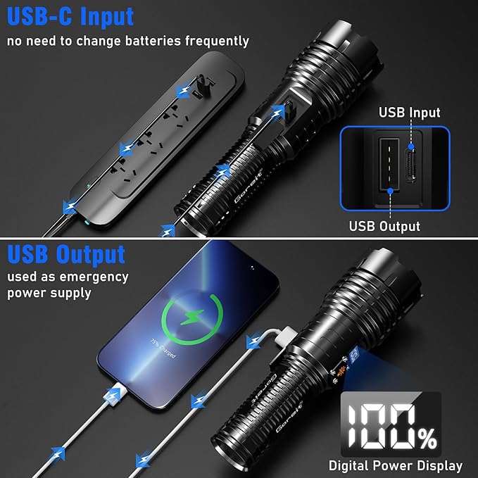 Goreit Flashlights LED High Lumens Rechargeable, 2000 Lumens XHM77.2 Super Bright Flash Light USB, Handheld Flashlight High Powered, Powerful Flashlight Waterproof for Emergency Camping Gift