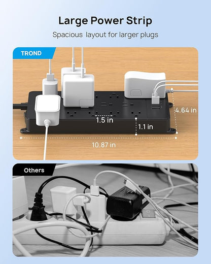TROND Surge Protector Power Strip, 10ft Heavy Duty Extension Cord