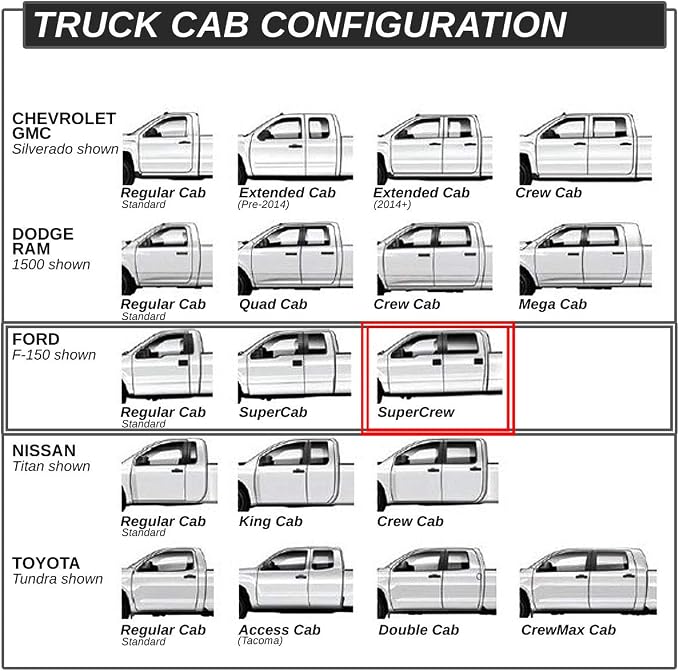 Auto Dynasty Oval Running Boards Compatible with 2009-2014 Ford F150 Crew Cab, Stainless Steel Side Step Rail Nerf Bars, 5" Step Bars, Polished Chrome 2010 2011 2012 2013