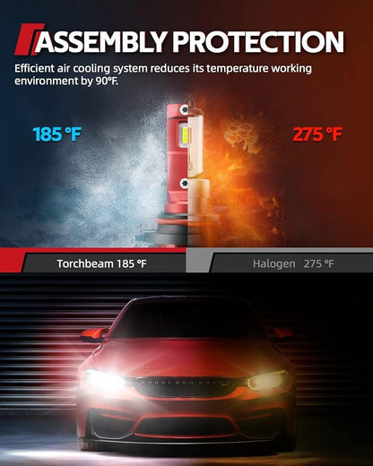 Torchbeam 9008 Fog Bulbs, H13 Fog Light, Pack of 2