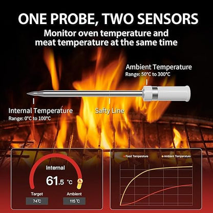 Smart Meat Thermometer Digital App | Instant Read Food Thermometers for Grill Cooking | Perfect for Steak, Chicken, Turkey | WiFi Unlimited for BBQ,Oven, Smoker, Air Fryer | Kitchen Gadgets Essentials