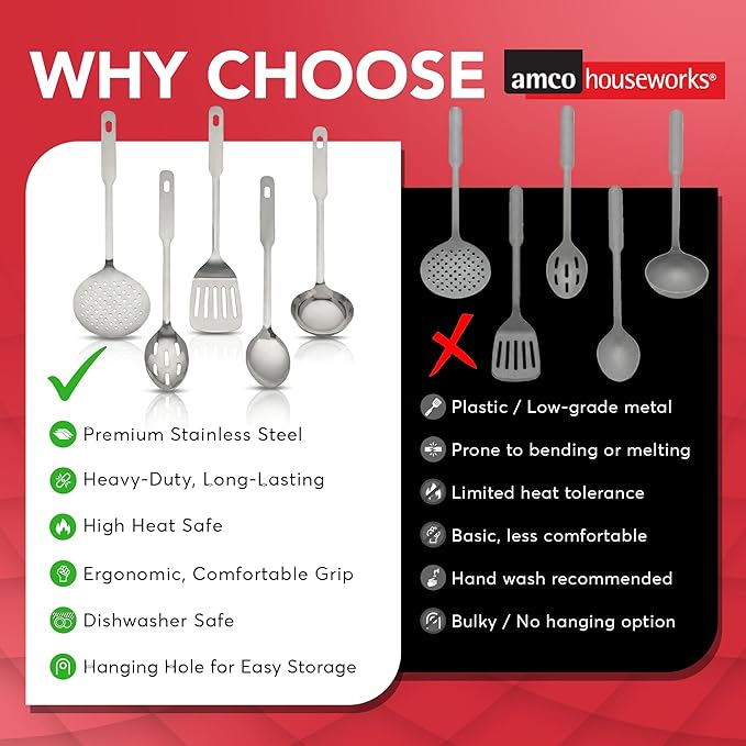 Amco 5 Piece Stainless Steel Cooking Utensil Set