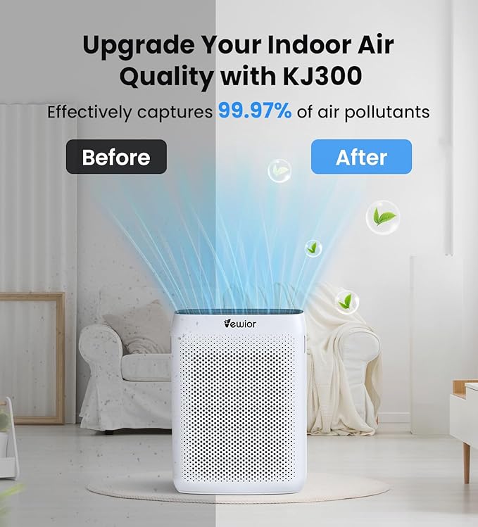 VEWIOR Air Purifiers for Home Large Room Up to 3000Sq.ft, H13 HEPA Filter Air Purifier for Bedroom with PM2.5 Display Air Quality Sensor, Sleep Mode, Timer, Air Cleaner for Smoket