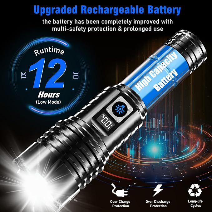 Goreit Flashlights LED High Lumens Rechargeable, 2000 Lumens XHM77.2 Super Bright Flash Light USB, Handheld Flashlight High Powered, Powerful Flashlight Waterproof for Emergency Camping Gift