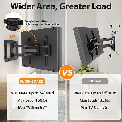 IWORKBOARD Full Motion 75 85 86 90 97'' TV Wall Mount Bracket, Loads 150 lbs