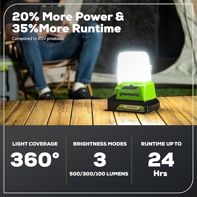 Greenworks 24V Lantern Cordless 500lm Camping Light Kit with USB-A and USB-C Port, 2Ah Battery and Charger Included