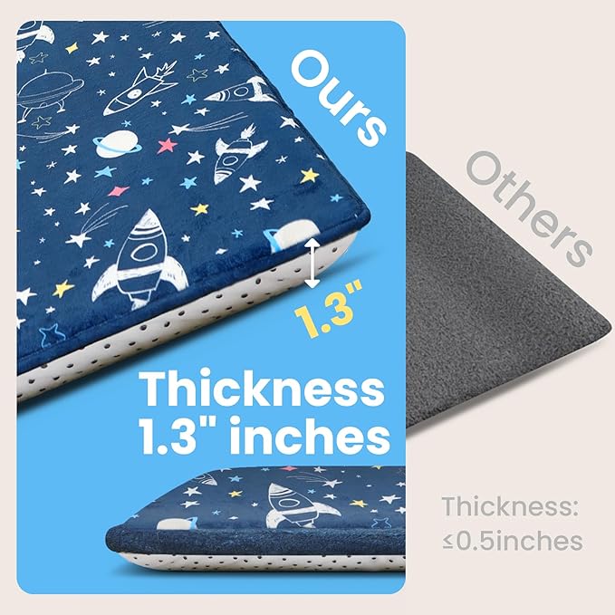 Baby Play Mat for Floor,1.3" Thick Cushioned Playpen Mat 50"x50",Extra Soft Elasti-Foam,Water Repellent Coral Velvet,Non-Slip for Crawling&Tummy Time,Infant Toddler Kids Nursery Rug(Space)
