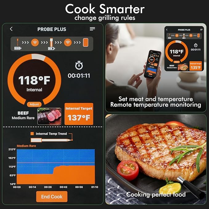 Smart Wireless Meat Thermometer 4 Probes, Bluetooth Food Thermometer, Remote Tracking and Real-Time Readings from Apps, for iOS and Android, for BBQ, Grill, Smoker