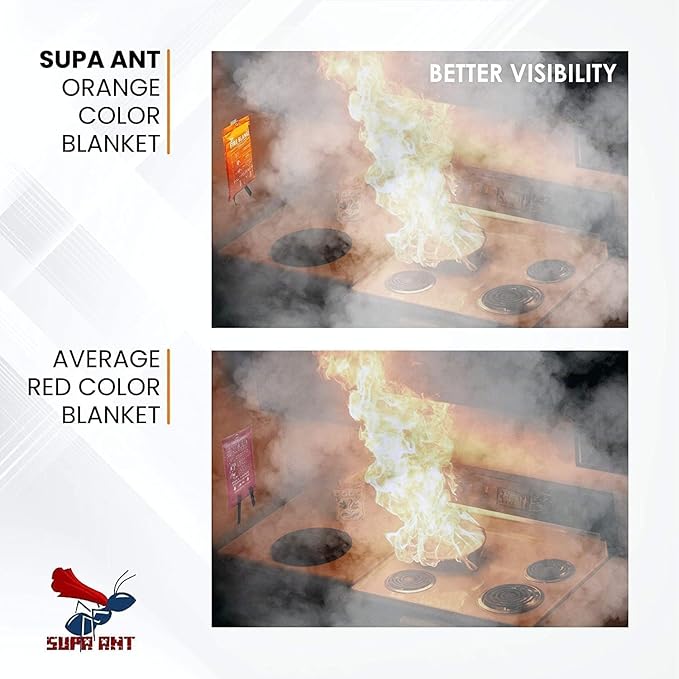 Supa Ant Emergency Fire Blanket for Home and Kitchen - 2 Pack 1500F High Visibility (Glow in The Dark) Smother Kitchen Fire Blanket - CE Certified Hero Fire Blankets Emergency for Home (47in)