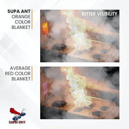 Supa Ant Emergency Fire Blanket for Home and Kitchen - 2 Pack 1500F High Visibility (Glow in The Dark) Smother Kitchen Fire Blanket - CE Certified Hero Fire Blankets Emergency for Home (47in)