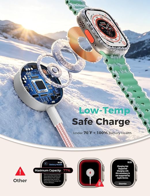 2Pack Travel Essentials for Apple Watch Charger,Cruise Vacation Camping Essentials,iPhone Charger,Multi Charging Cable,3 in 2 Charging Docks for iWatch Series 11-2/Ultra,iPhone 17-12,Car,Pink