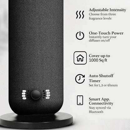 Smart Waterless Essential Oil Diffuser, Scent Air Machine