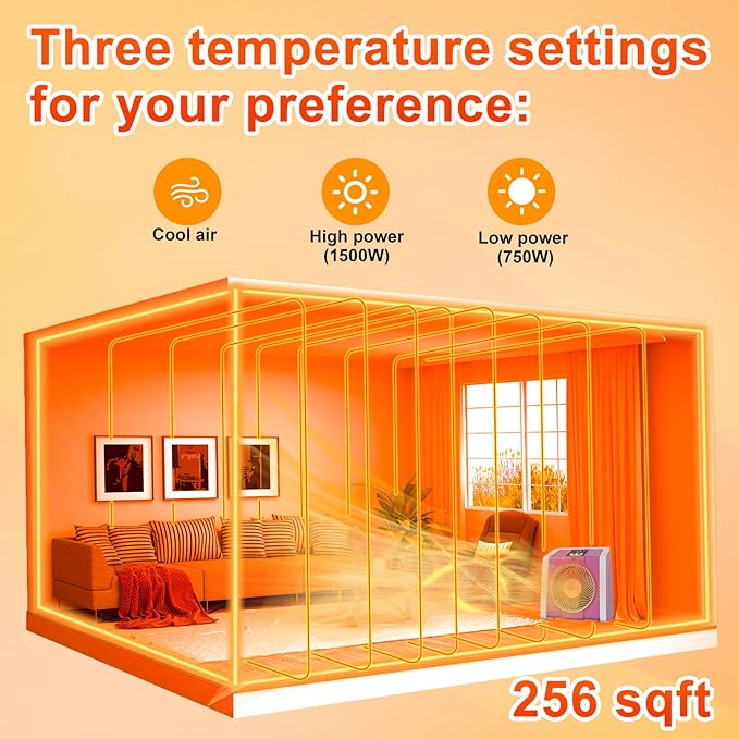 HEATIT Space Heater for Indoor, Digital Display