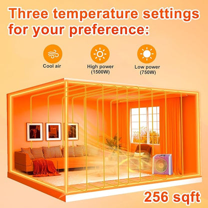 HEATIT Space Heater for Indoor, Digital Display