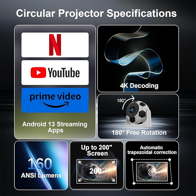 Mini Portable Projector with WiFi and Bluetooth, Built-in Apps Smart Projector