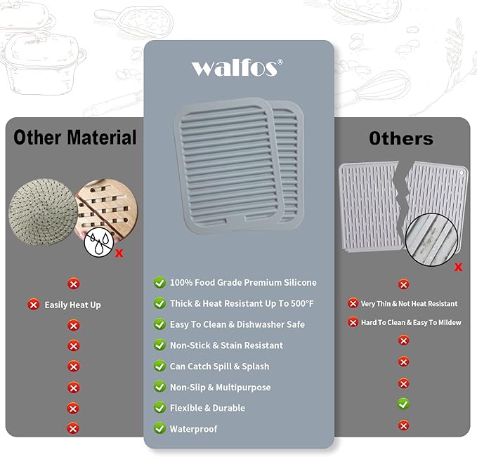 Walfos Silicone Trivets for Hot Pots and Pans