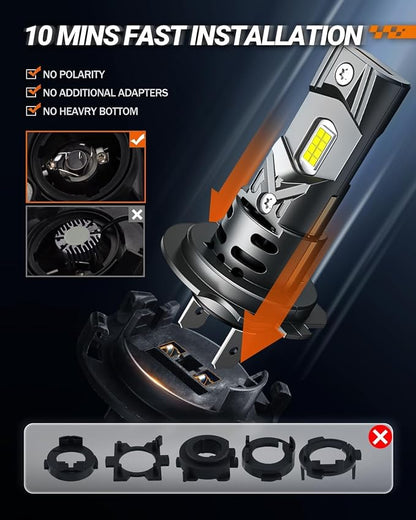 SEALIGHT H7 Fog Bulbs 60000LM S2 Series Wireless H7 Fog Lights, 6500K 1:1 Real Size Easy Installation, No Adapter Required, ATV Prioritized 10 Years Lifespan- Pack of 2