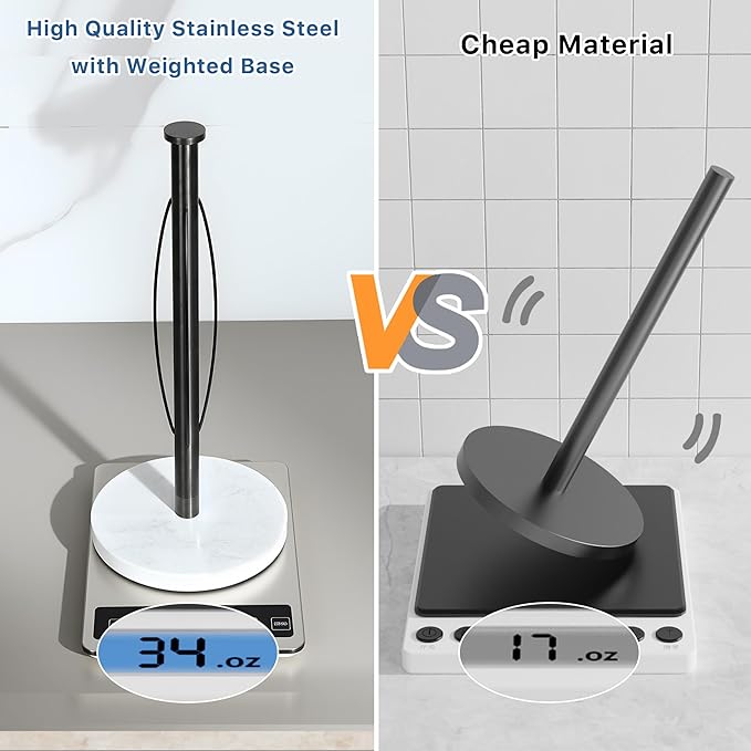 ZUNTO Standing Paper Towel Holder