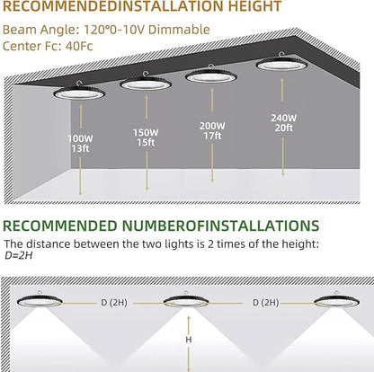 2Pack UFO LED High Bay Light 250w, 5 ft cable