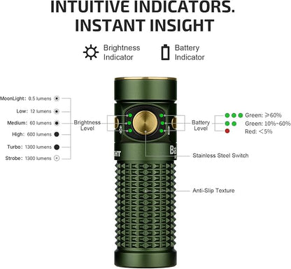 OLIGHT Baton4 Rechargeable EDC Flashlight, LED Pocket Light 1300 Lumens with Magnetic Charging Cable, 6 Modes, IPX8 Waterproof Powerful Bright Flashlight for Home, Camping and Emergencies (OD Green)
