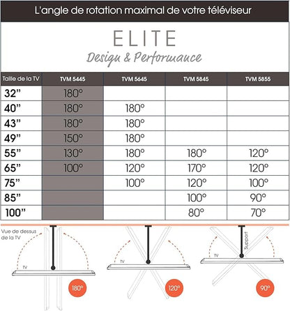 Vogel's TVM 5445 Full-Motion Ultra-Thin TV Wall Bracket
