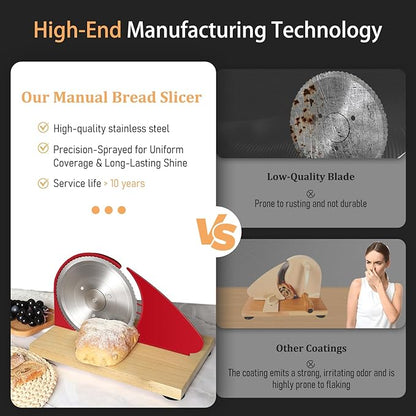 Brvclon Manual Bread Slicer Adjustable Thickness, Hand Crank Bread Slicer