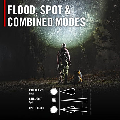 Coast RL35R Voice-Controlled 1100 Lumen Rechargeable LED Headlamp with ARC280??Lighting, 4 Color Modes, Rear-Facing Safety Signal, Variable Light Control and USB-C Charge Port
