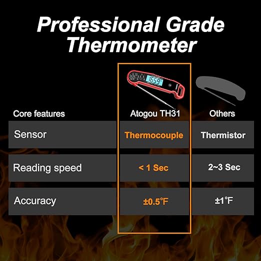 Professional Food & Meat Thermometer, 1 Sec Instant Read & ±0.5℉ Accuracy Driven by Thermocouple Sensor. IP67 Waterproof Digital Thermometer for Cooking, BBQ, Grill Gifts for Men Him Dad Birthday