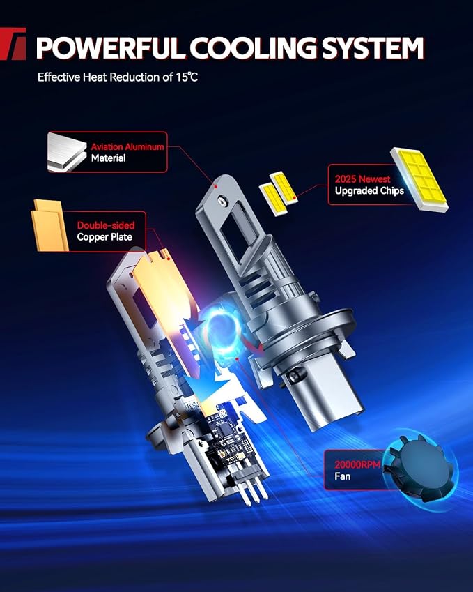 Torchbeam T1S H13 LED Light Bulb, 2026 Upgrade Tech, 45000LM 6500K White, 2-Pack