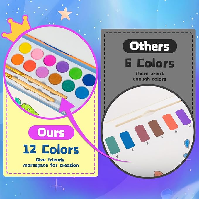 12 Colors Paint with Water Coloring Book for Toddlers, 5 Display Stands Watercolor Paint Set for Kids Ages 3-5 4-8, Arts and Crafts Drawing Activities Toys Birthday Holiday Gifts for Boys Girls