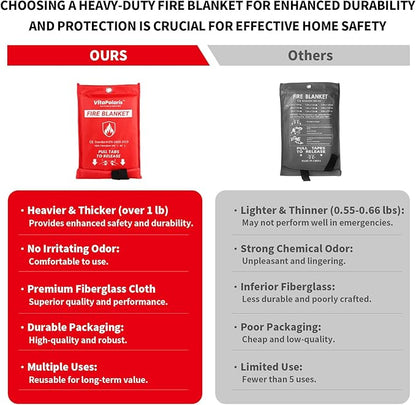 Heavy-Duty Emergency Fire Blanket, 2 Pack ??Fireproof Fiberglass Blanket for Kitchen, Home, Car, Grill, Fireplace, Camping, Heat Shield, Grease Fires, Emergency Fire Suppression