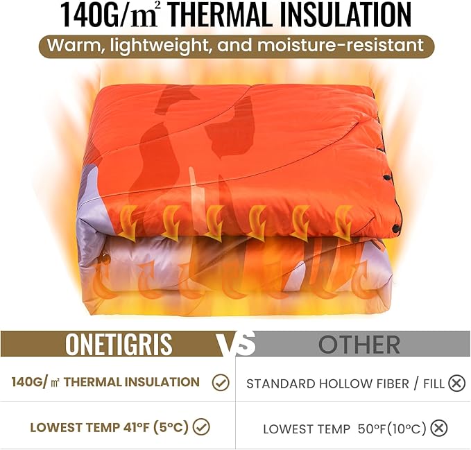 ONETIGRIS Camping Blanket,Wearable Outdoor Quilt with Recycled Thermal Insulation, Convertible to Sleeping Bag, Lightweight & Portable Travel Blanket for Camping &Hiking