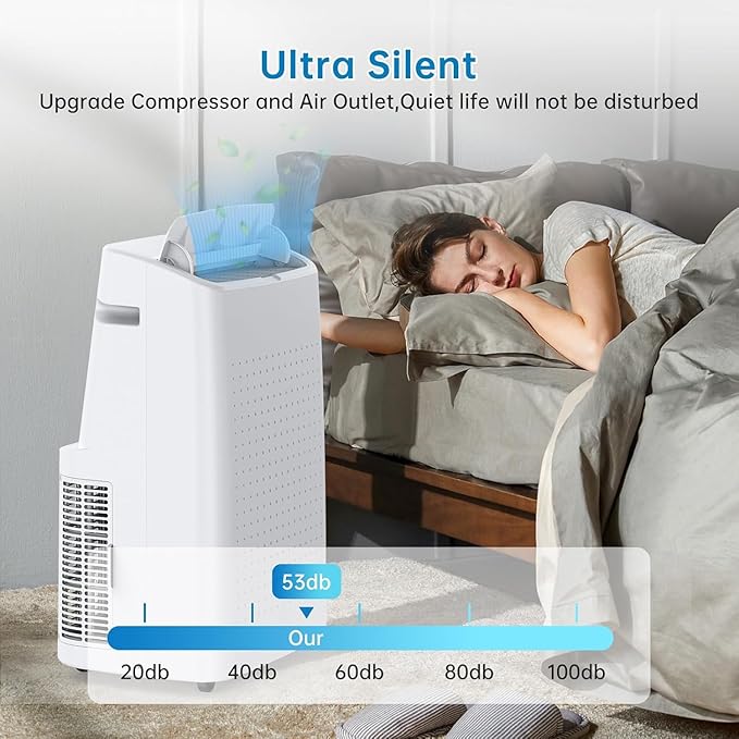Portable Air Conditioners 15, 000 BTU, Portable AC