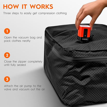 Vacuum Compression Bags with Wireless Pump – Space Saver Compression Bags for Luggage, No Checked Baggage, Triple Your Luggage Space, IP68, Reusable, Fits 20/24/28 Inch Suitcase (No Tracker)