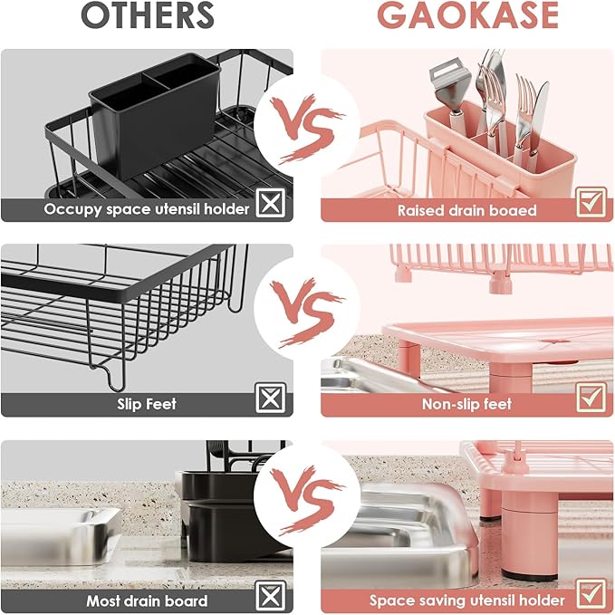 GAOKASE Dish Drying Rack, Stainless Steel-Dish Rack, Dish Racks